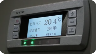 Temperature status within panels